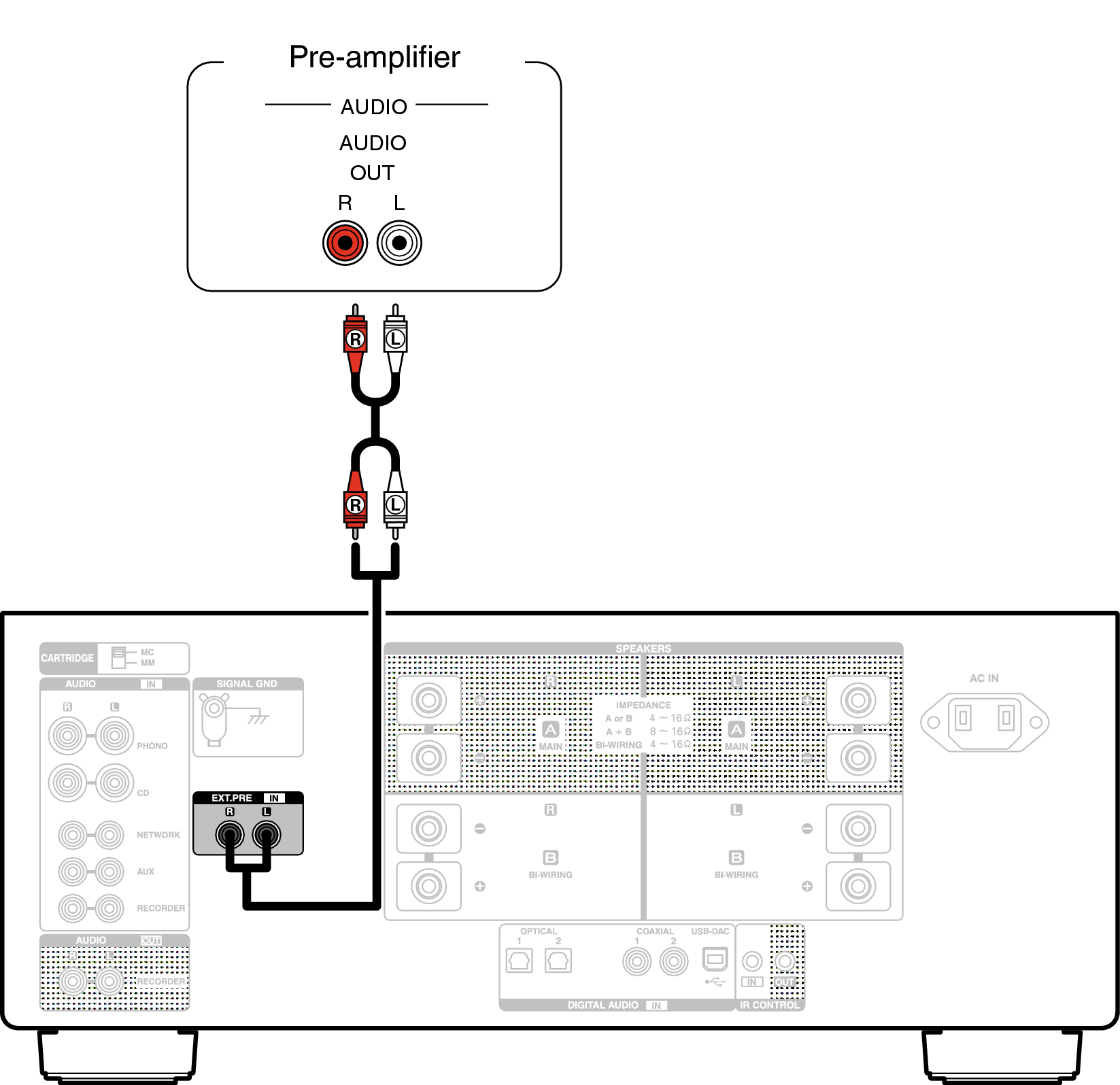 Conne Preamp PMA2500NE.eps